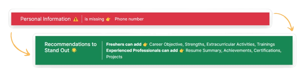30 minutes Resume How our AI Resume - 1million Resume Recommendations 