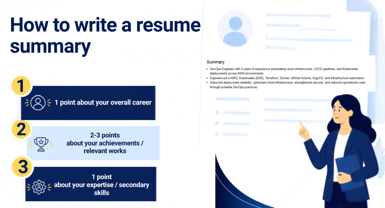 This image is blog featured image of resume summary guide.