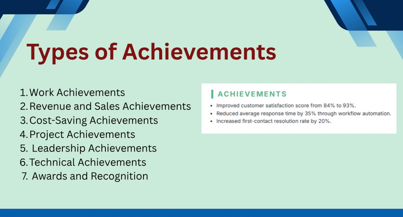 This image is showing Resume Achievements section guide blog featured image.
