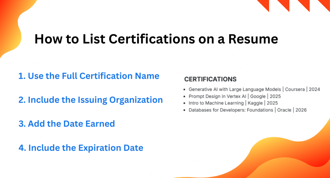 This image is showing resume Certifications section guide blog featured image