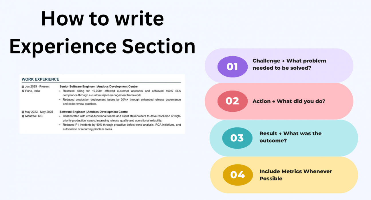 This image is showing resume Experience Section guide blog featured image